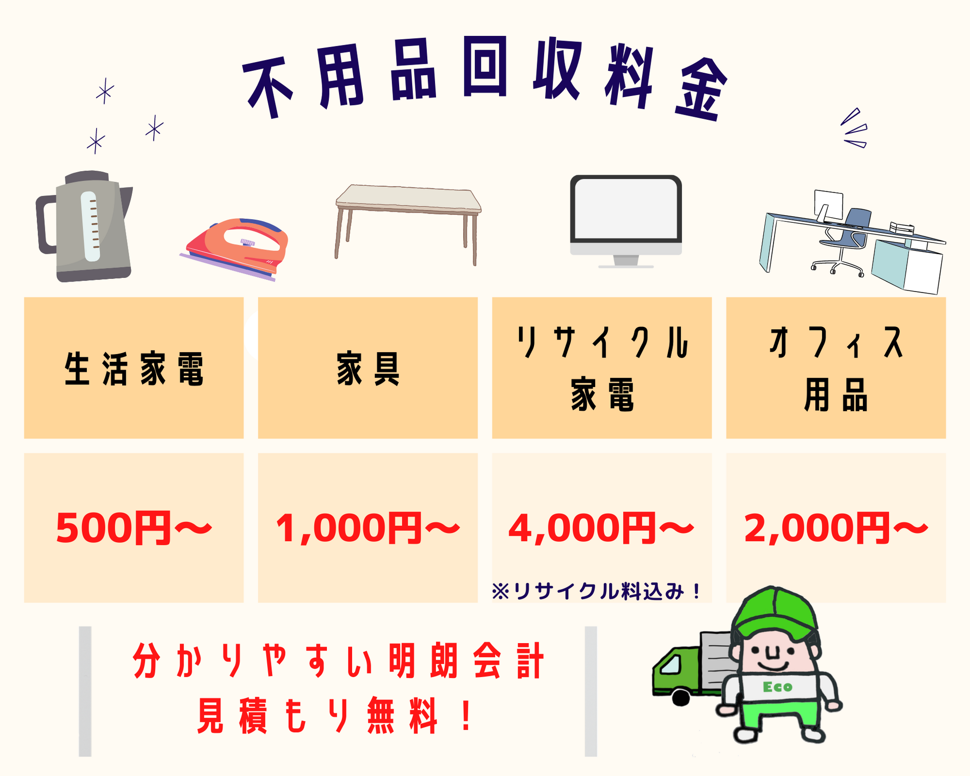 簡潔料金表